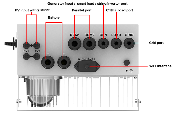 Ex9N-DH-5KS Connections Image