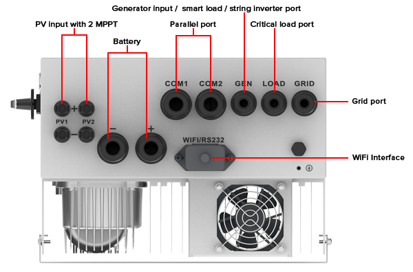 Ex9N-DH-6KS Connections Image